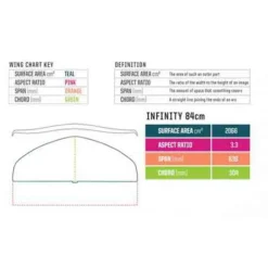 AILE AVANT DE FOIL SLINGSHOT HOVER GLIDE INFINITY CARBONE -Magasin De Sports De Surf s4 01 04 2019 14 23 22